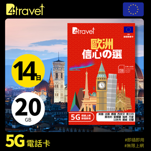 B4travel 歐洲 14日 20GB 5G 無限上網數據卡