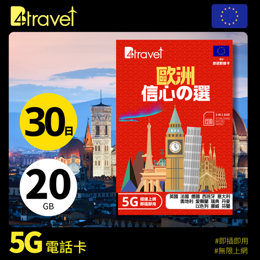 B4travel 歐洲 30日 20GB 5G 無限上網數據卡