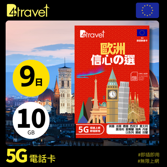 B4travel 歐洲 9日 10GB 5G 無限上網數據卡