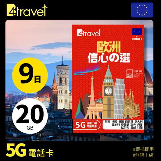 B4travel 歐洲 9日 20GB 5G 無限上網數據卡