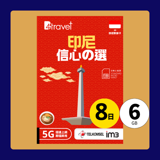 B4travel 印尼 8日 6GB 5G 無限上網數據卡