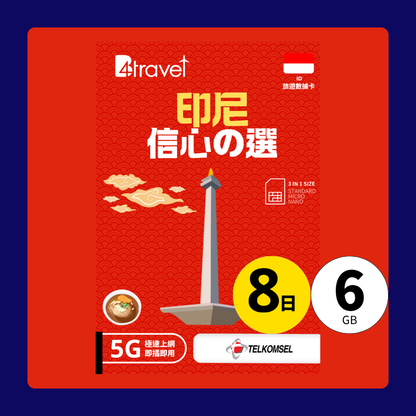 B4travel 印尼 8日 6GB 5G 無限上網數據卡