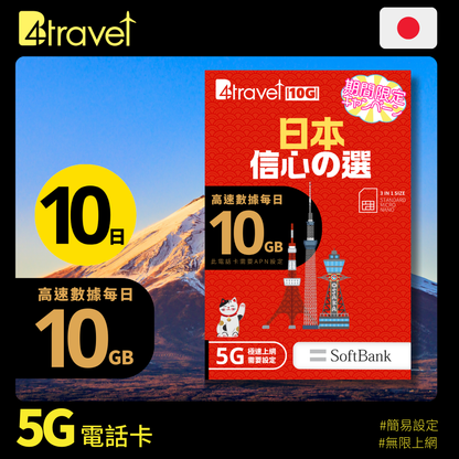 B4travel 10G 日本 10日 100GB 5G 無限上網卡 (期間限定)(每日 10GB)