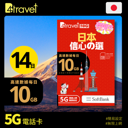B4travel 10G 日本 14日 140GB 5G 無限上網卡 (期間限定)(每日 10GB)