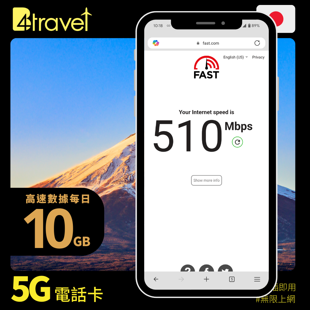 B4travel 10G 日本 14日 5G 無限上網卡 (期間限定)