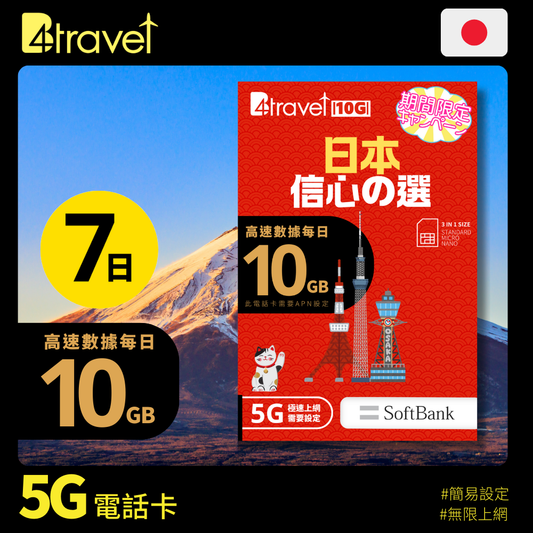 B4travel 10G 日本 7日 5G 無限上網卡 (期間限定)