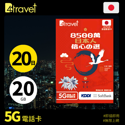 B4travel 雙網絡 日本 20日 20GB 5G 無限上網卡