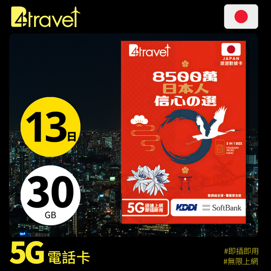 B4travel 雙網絡 日本 13日 30GB 5G 無限上網卡