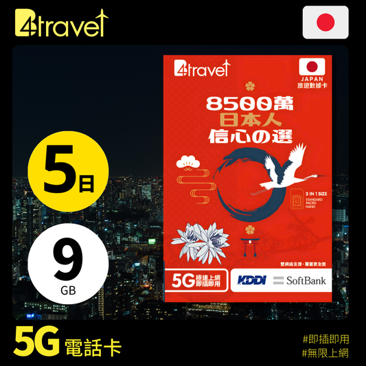 B4travel 雙網絡 日本 5日 9GB 5G 無限上網卡