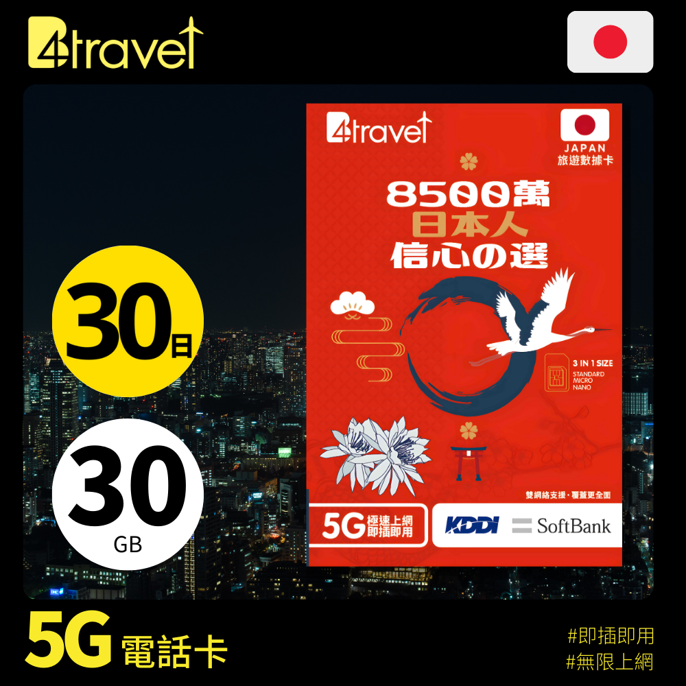 B4travel 雙網絡 日本 30日 30GB 5G 無限上網卡