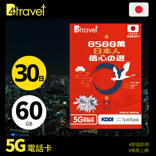 B4travel 雙網絡 日本 30日 60GB 5G 無限上網卡