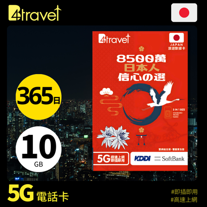 B4travel 雙網絡 日本 10GB 5G 高速上網卡 (365日/年卡)