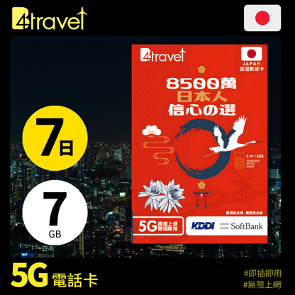 B4travel 雙網絡 日本 7日 7GB 5G 無限上網卡