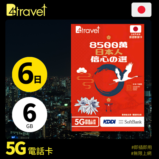 B4travel 雙網絡 日本 6日 6GB 5G 無限上網卡