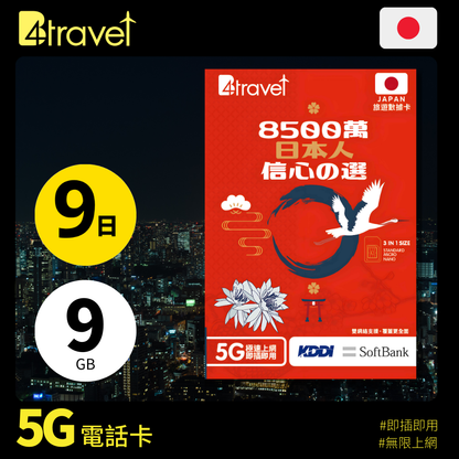 B4travel 雙網絡 日本 9日 9GB 5G 無限上網卡
