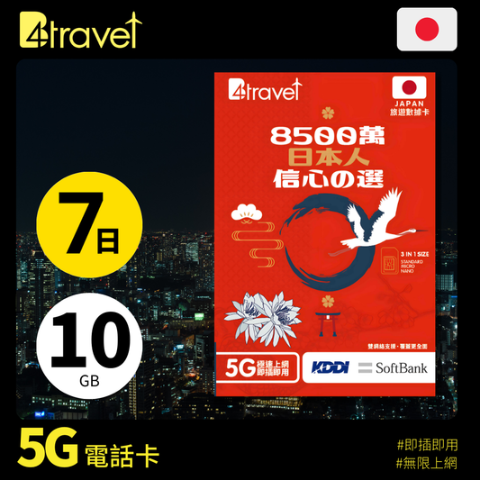 B4travel 雙網絡 日本 7日 10GB 5G 無限上網卡