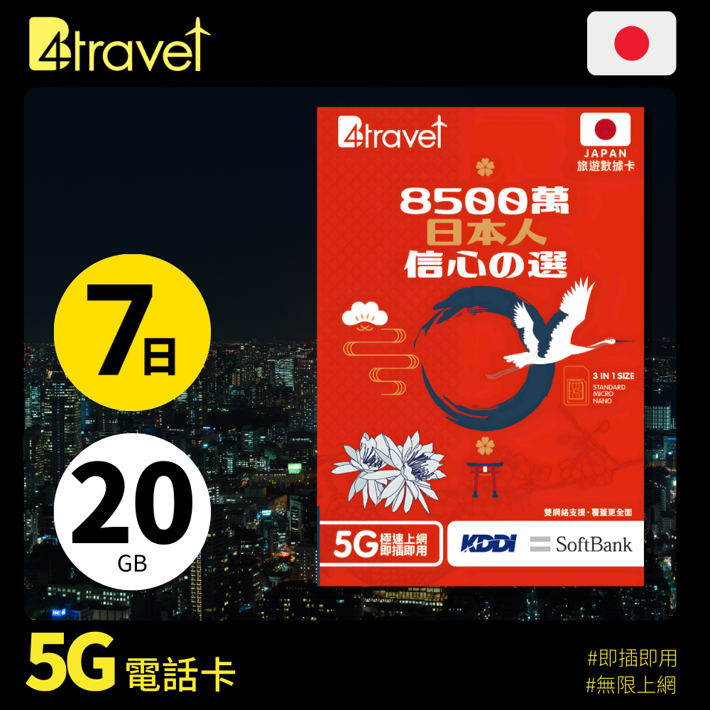 B4travel 雙網絡 日本 7日 20GB 5G 無限上網卡