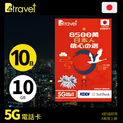 B4travel 雙網絡 日本 10日 10GB 5G 無限上網卡