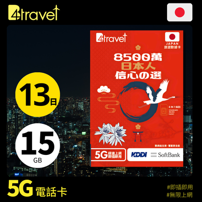 B4travel 雙網絡 日本 13日 15GB 5G 無限上網卡