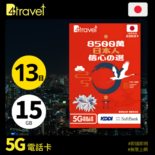B4travel 雙網絡 日本 13日 15GB 5G 無限上網卡