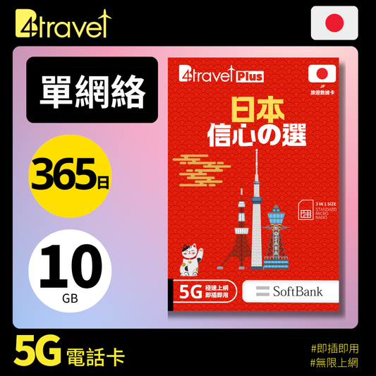 B4travel Plus 單網絡 日本 10GB 5G 無限上網卡（365日/年卡）