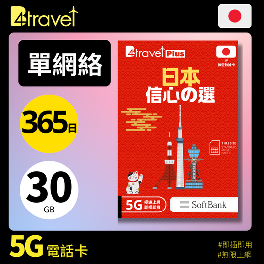 B4travel Plus 單網絡 日本 30GB 5G 無限上網卡（365日/年卡）