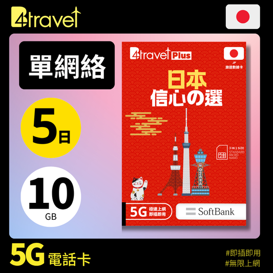 B4travel Plus 單網絡 日本 5日 10GB 5G 無限上網卡