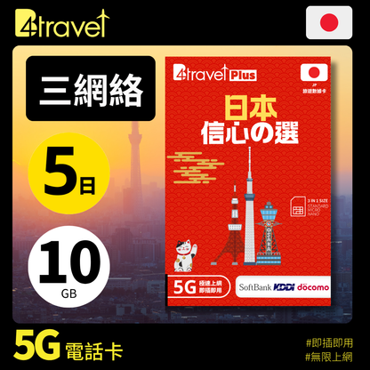 B4travel Plus 三網絡 日本 5日 10GB 5G 無限上網卡