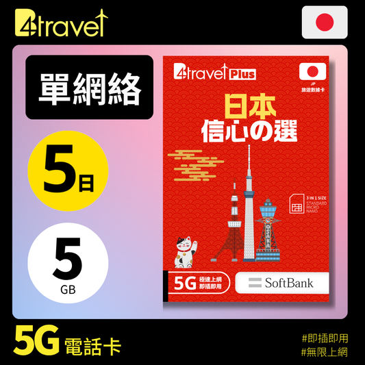 B4travel Plus 單網絡 日本 5日 5GB 5G 無限上網卡