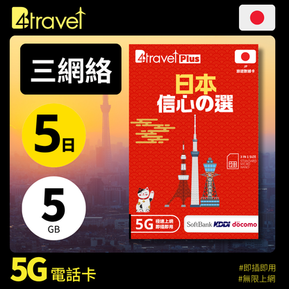 B4travel Plus 三網絡 日本 5日 5GB 5G 無限上網卡