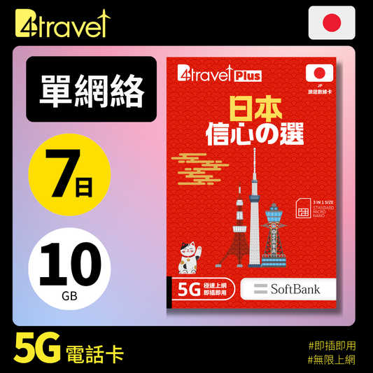 B4travel Plus 單網絡 日本 7日 10GB 5G 無限上網卡