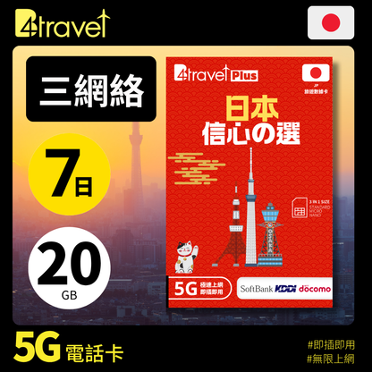 B4travel Plus 三網絡 日本 7日 20GB 5G 無限上網卡