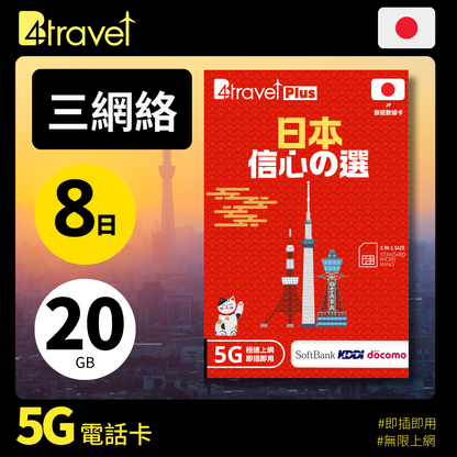 B4travel Plus 三網絡 日本 8日 20GB 5G 無限上網卡