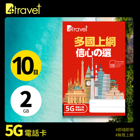 B4travel 多國上網 5G 無限上網卡