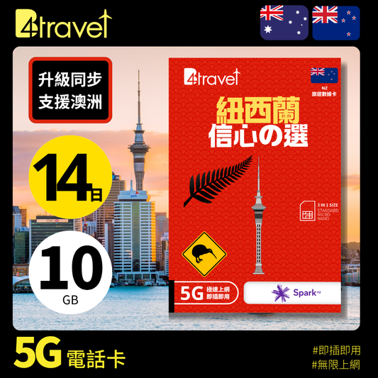 B4travel 紐西蘭 14日 10GB 5G 無限上網數據卡