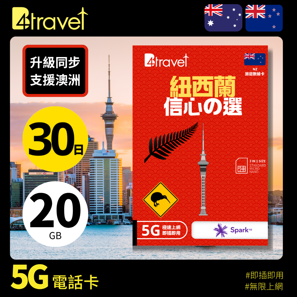 B4travel 紐西蘭 30日 20GB 5G 無限上網數據卡