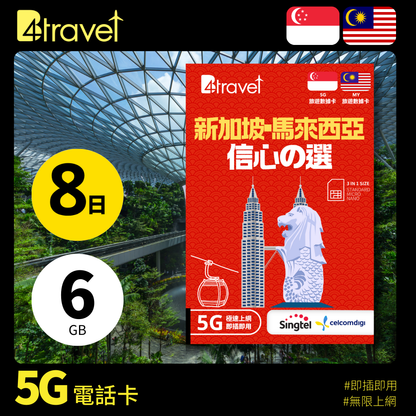 B4travel 新加坡+馬來西亞 8日 6GB 5G 無限上網卡