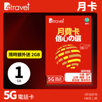 B4travel 旅遊 5G 上網月卡（每月 1GB 計劃）（限時送 2GB）