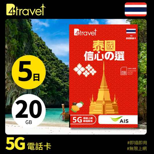 B4travel 泰國 5日 20GB 5G 無限上網數據卡