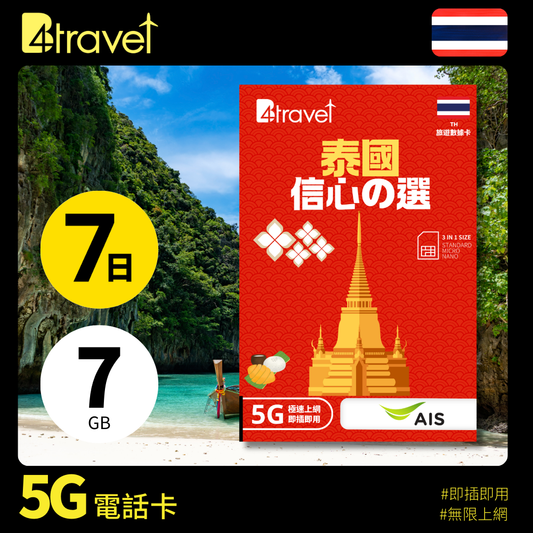 B4travel 泰國 7日 7GB 5G 無限上網數據卡