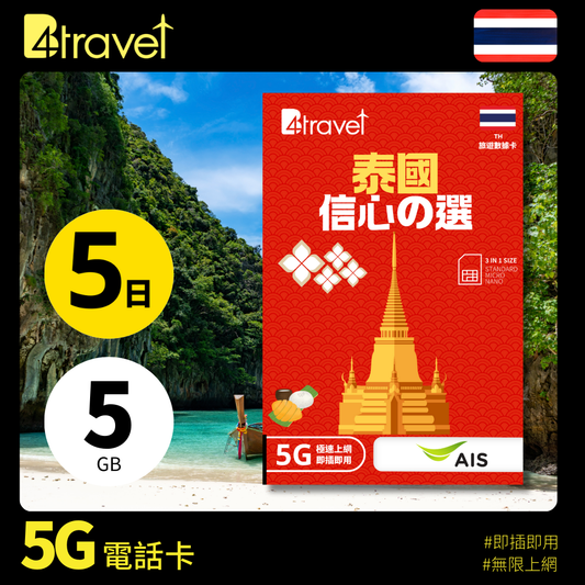 B4travel 泰國 5日 5GB 5G 無限上網數據卡