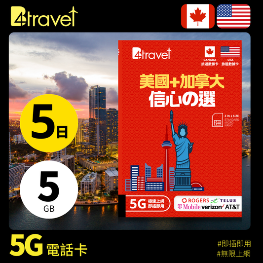 B4travel 美國+加拿大 5日 5GB 5G 無限上網數據卡