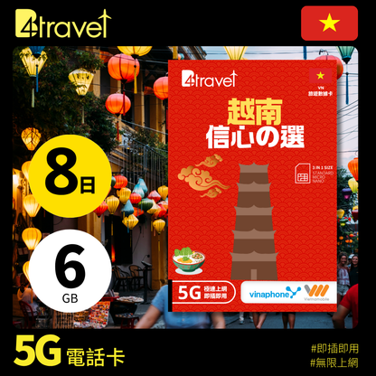 B4travel 越南 雙網絡 8日 6GB 5G 無限上網數據卡
