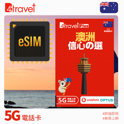 B4travel Plus 雙網絡 澳洲 30日 20GB 5G 無限上網數據卡