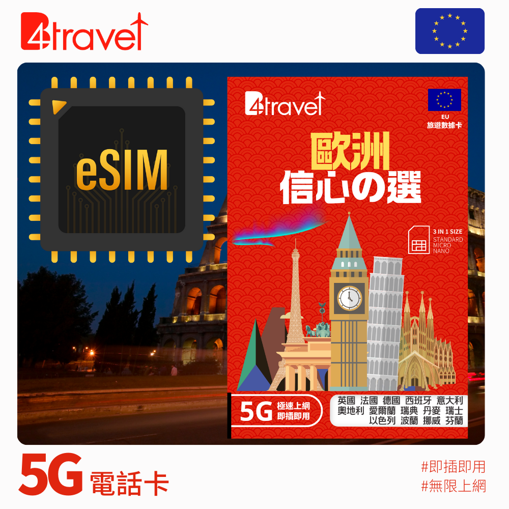 B4travel 歐洲 5日 5GB 5G 無限上網數據卡