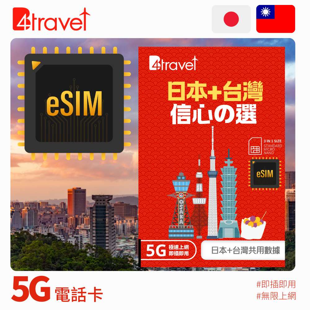 B4travel 日本+台灣 5G 無限上網數據卡 (eSIM)