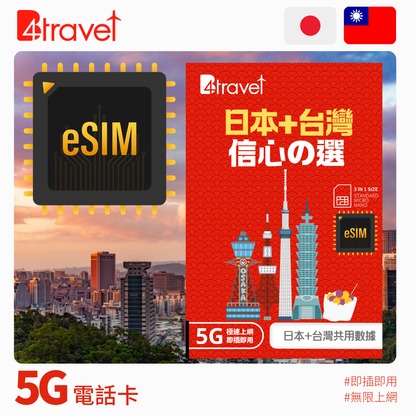 B4travel 日本+台灣 5G 無限上網數據卡 (eSIM)