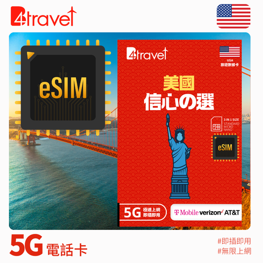 B4travel 美國 5G 無限上網數據卡 (eSIM)
