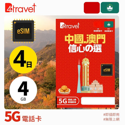 B4travel Plus 中國+澳門 5G 無限上網數據卡 (eSIM)