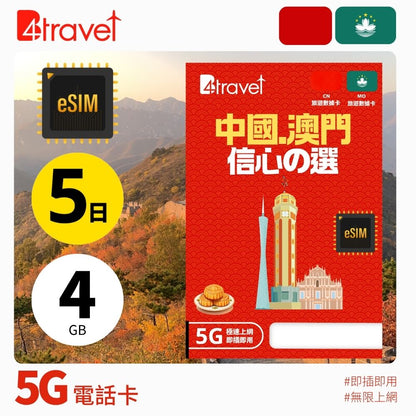 B4travel Plus 中國+澳門 5G 無限上網數據卡 (eSIM)